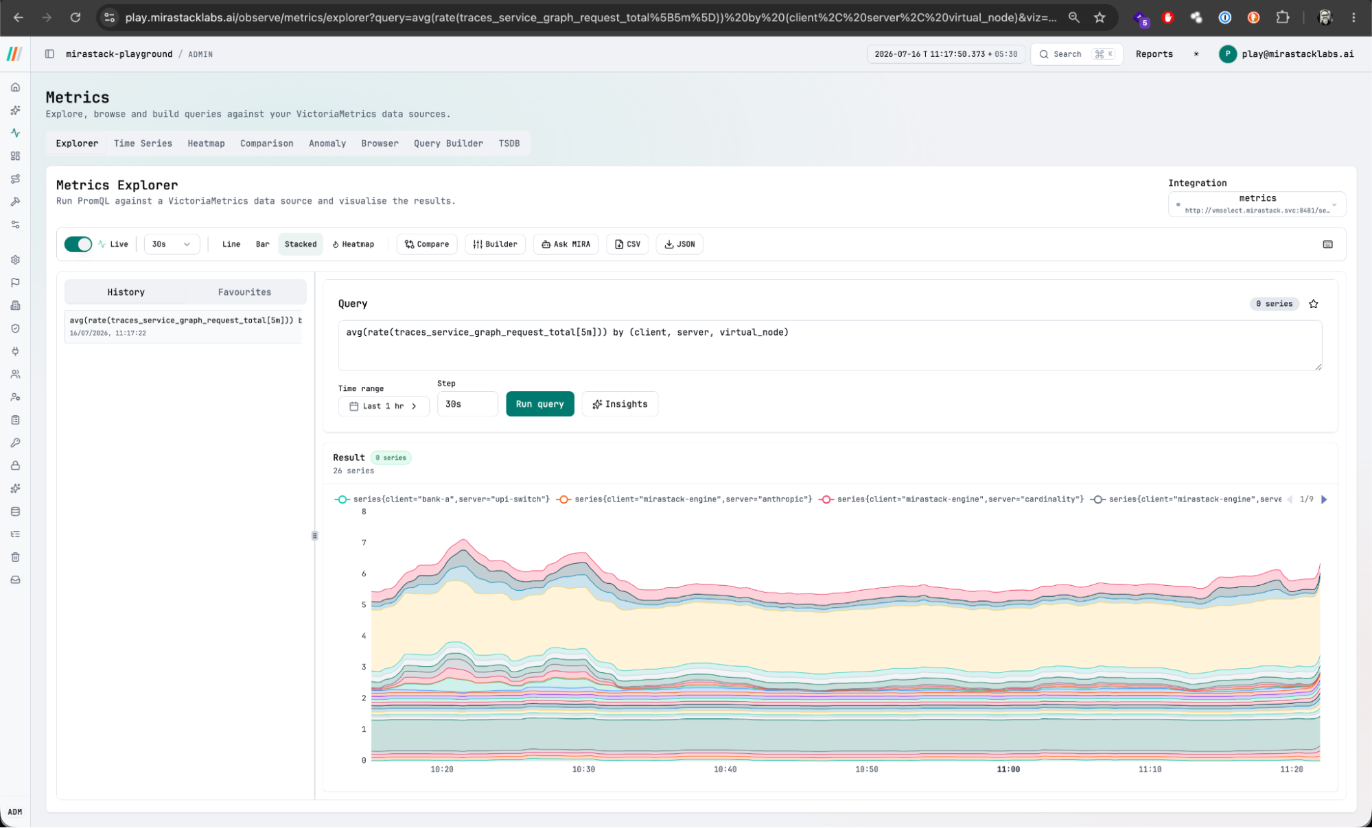 Metrics Explorer